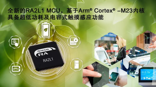 瑞萨电子RA产品家族再添新成员 超低功耗RA2L1 MCU产品群
